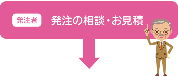 画像：発注者　発注の相談・お見積