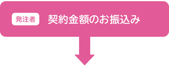 画像：発注者　契約金額のお振込み